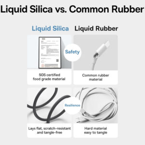 کابل تبدیل لایتنینگ به USB-C باسئوس مدل Jelly Liquid Silica Gel طول 1.2 متر